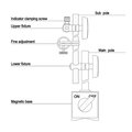 H & H Industrial Products Dasqua 132 lbs Magnetic Force Magnetic Base With Fine Adjustment 7123-1004